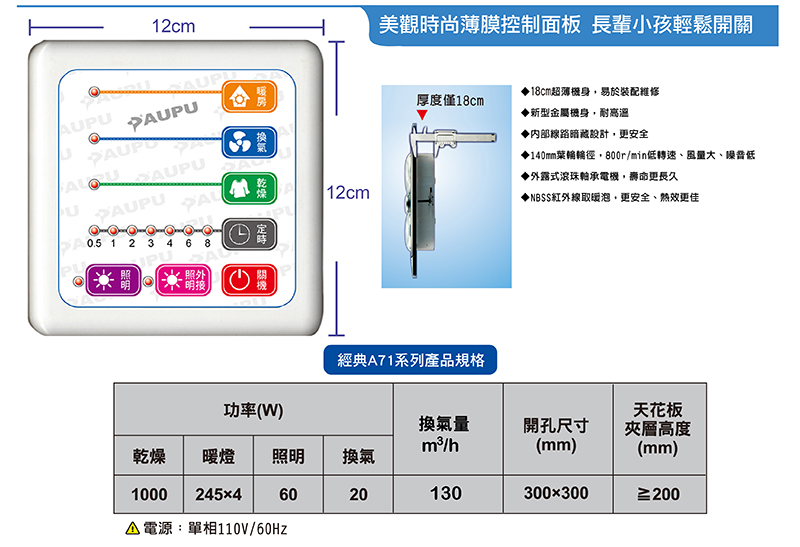 �D�ǥ��x�����~�W��