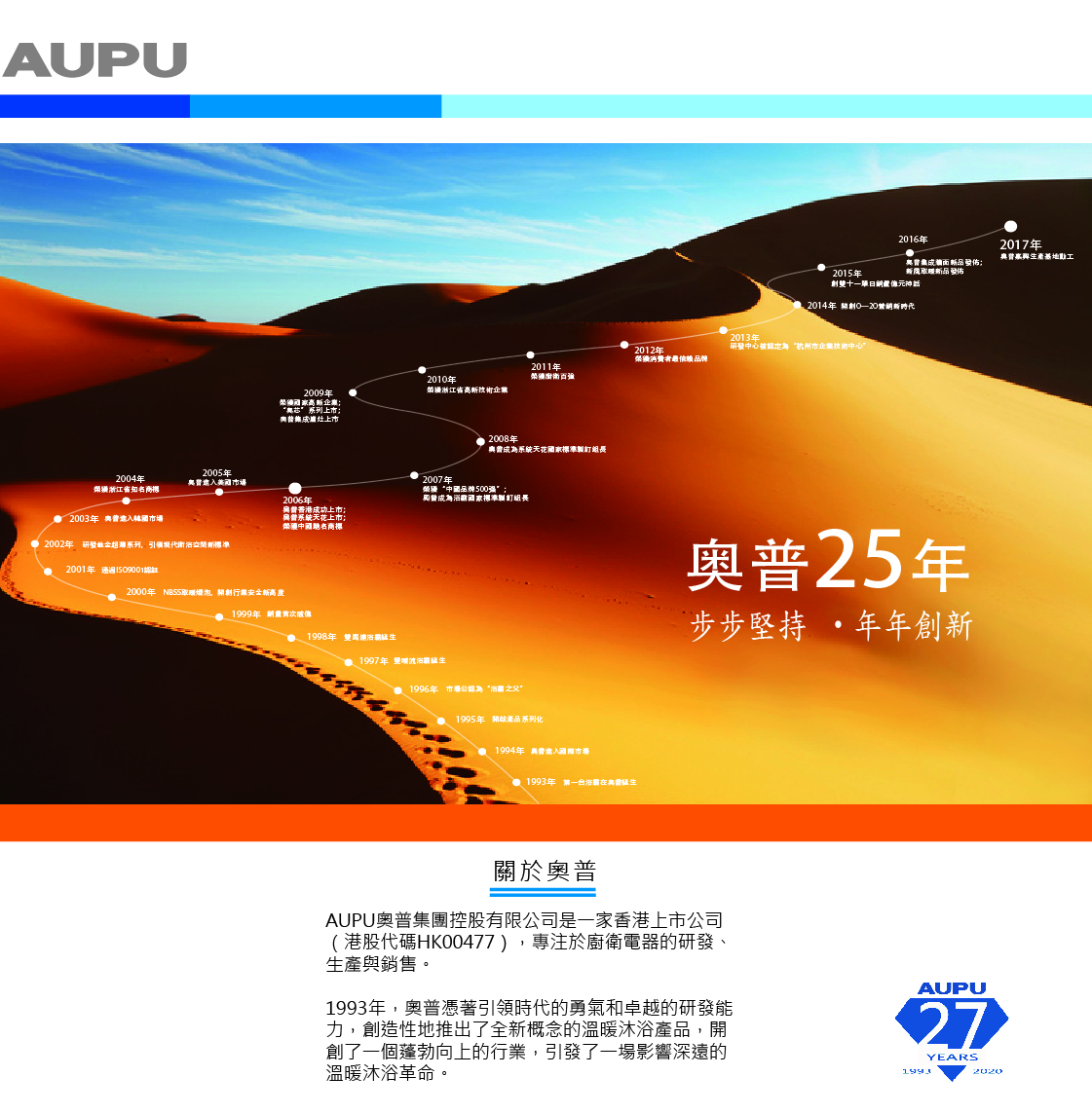 AUPU����