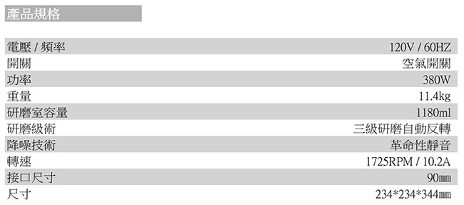 �p�l�B�z���W��