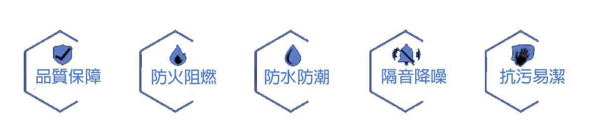 產品優勢：品質保障、防火阻燃、防水防潮、隔音降噪、抗污易潔